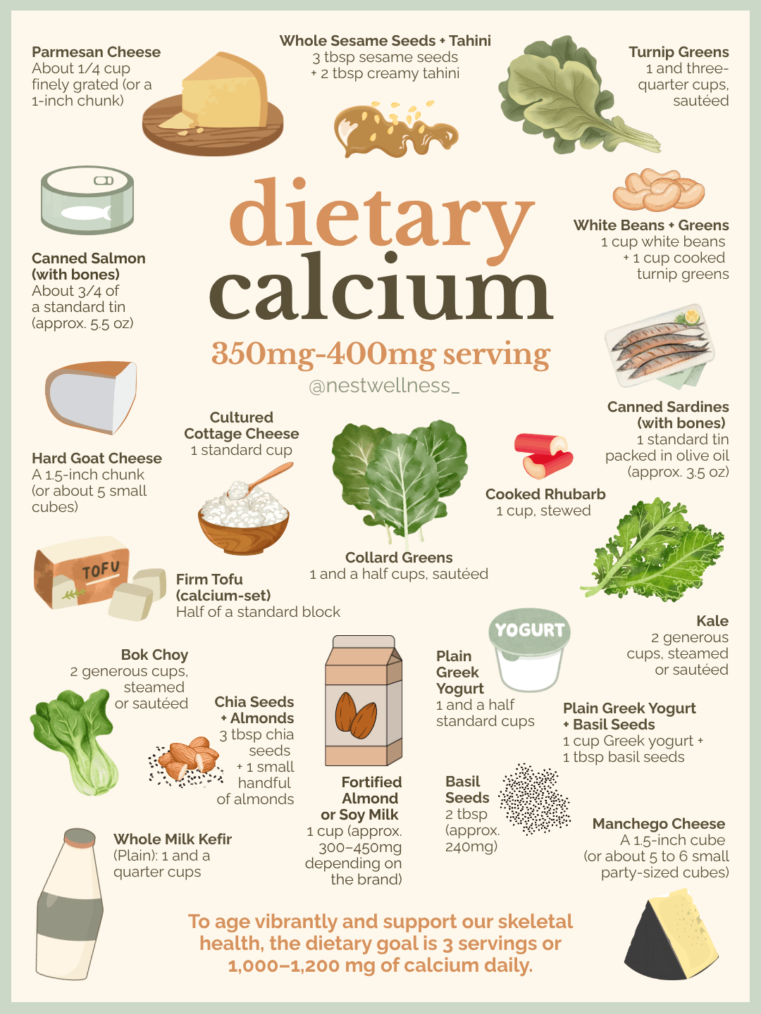 350-400 mg servings of calcium from food