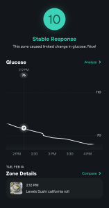 level glucose response for keto sushi
