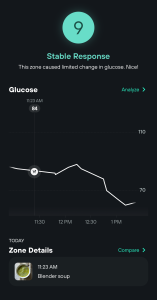 glucose response for green blender soup