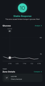 glucose response to cherry hand pie