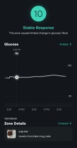 glucose response to brownie mug cake
