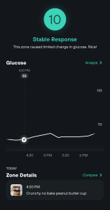 blood sugar response to crunchy peanut butter chocolate cups